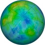 Arctic Ozone 2000-10-28